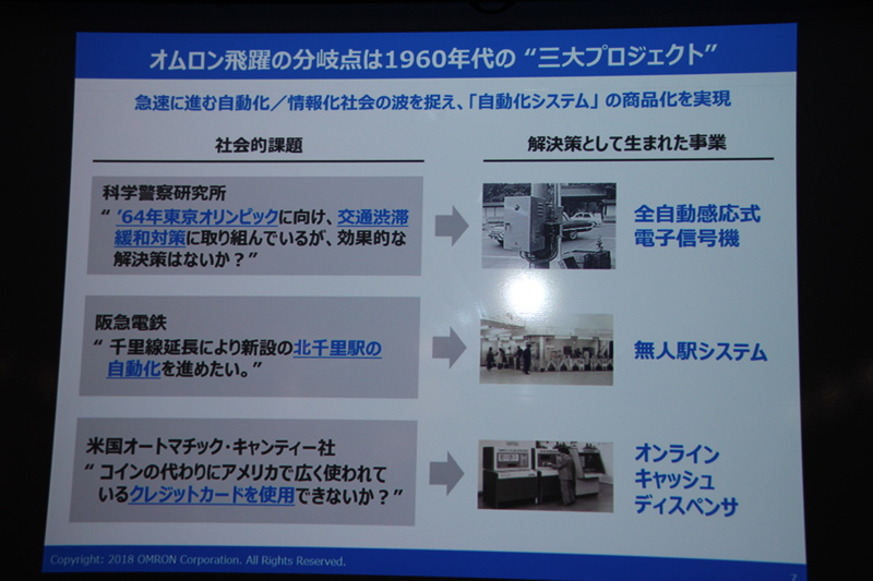 1960年代にオムロンが行なった“3大プロジェクト”