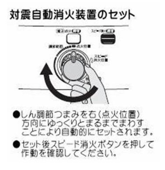 対震自動消火装置の作動法