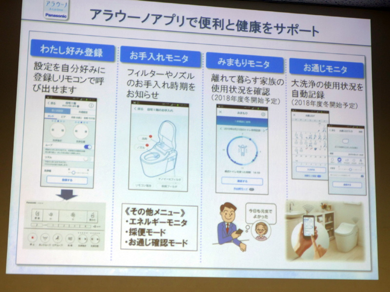 専用アプリでは、指定強さでのおしり洗浄、掃除時期の通知が可能。2018年冬以降は、離れた家族の見守りや健康管理も行なえる