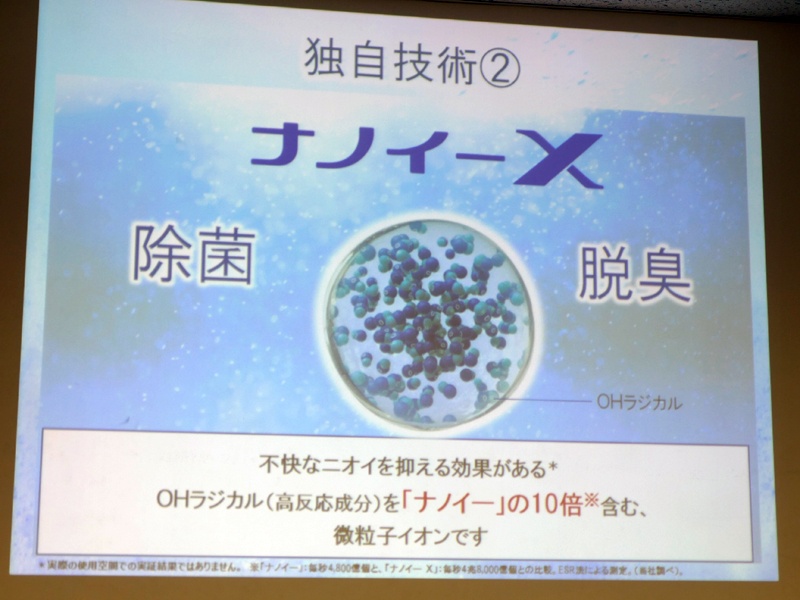 ナノイーからナノイーXへの進化で、OHラジカルは10倍に