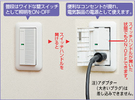 見た目はスイッチ! フタを開けると、隠しコンセントになってる忍者スイッチ