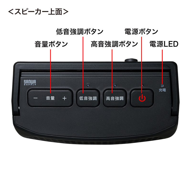 スピーカーのボタンは最小限で使いやすい