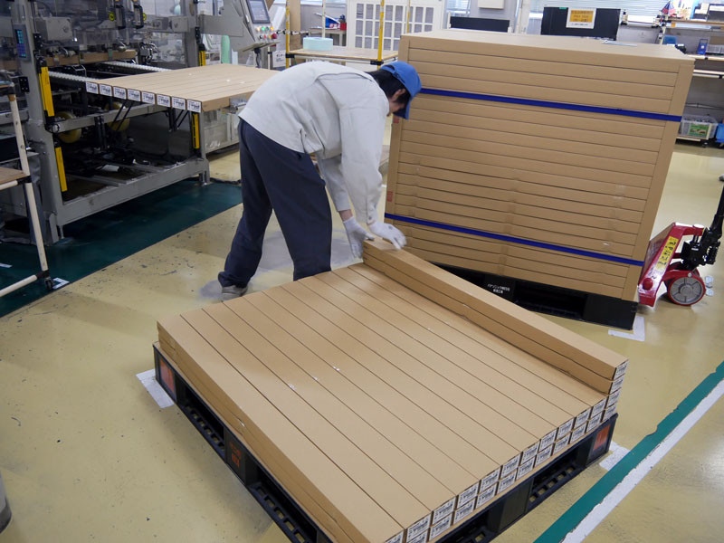 iDシリーズの最終梱包の様子