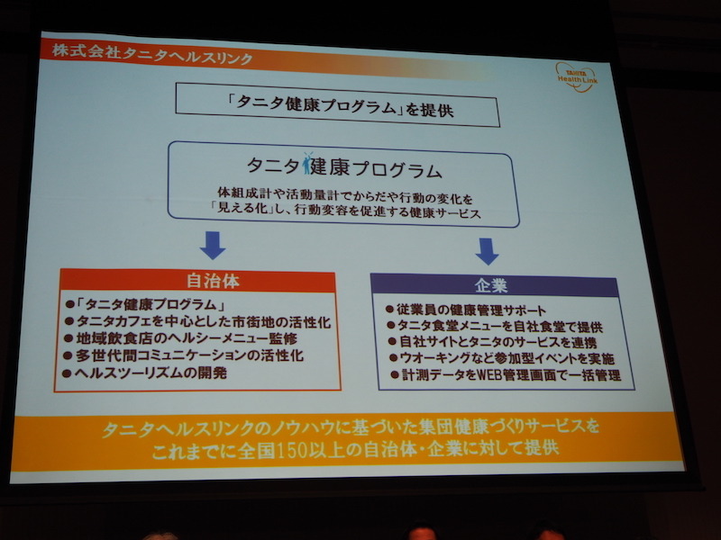 タニタ健康プログラムの概要