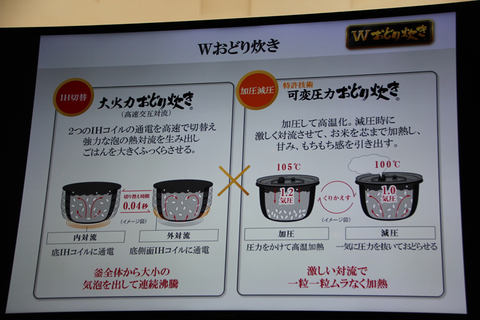 おこめページ くちどけおこめぼー ひじきのり 鉄分たっぷり 栄養補給 砂糖・食塩不