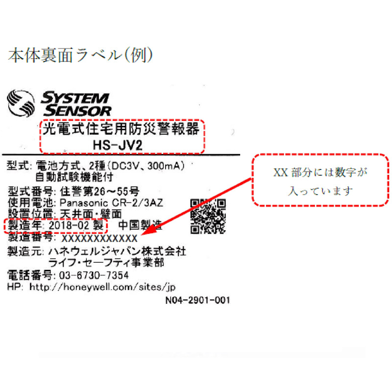 対象製品の判別方法