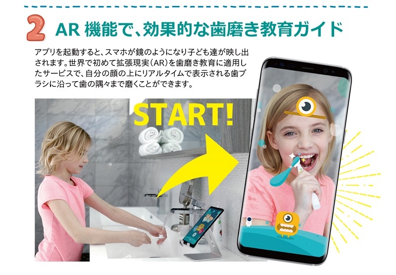 アプリのARガイドにより、キャラクターが歯磨きを丁寧に指導してくれる