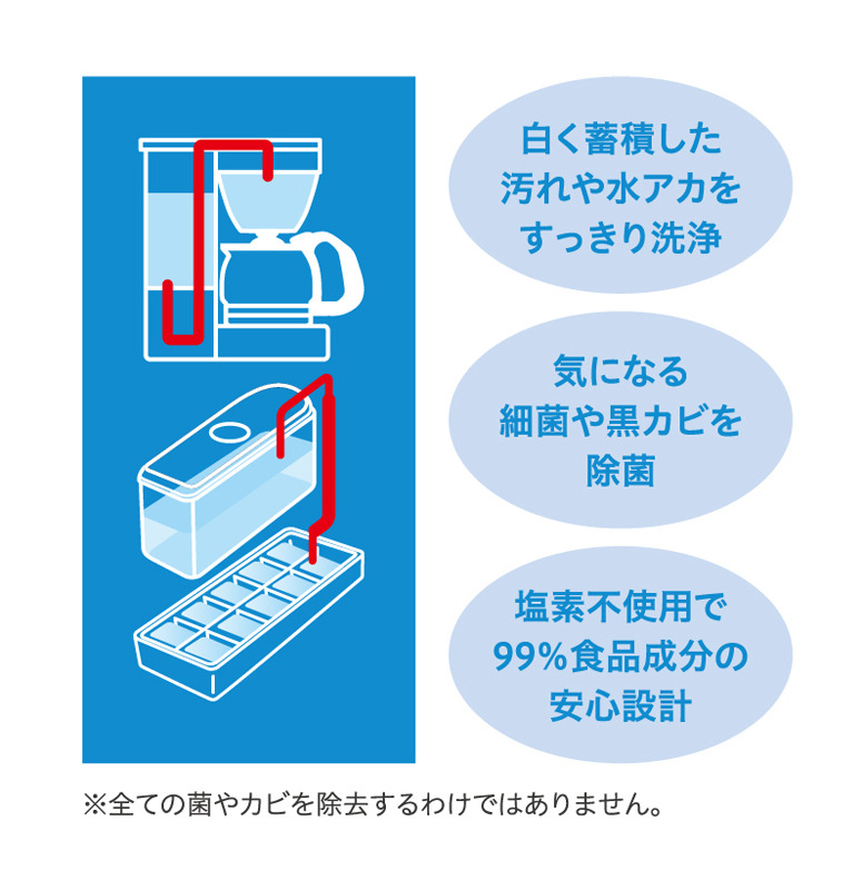 運転だけで、コーヒーメーカーや自動製氷機の水タンクや注水チューブなどを洗浄できる