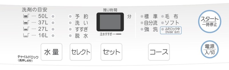 設定しやすいシンプルな構成の操作パネル