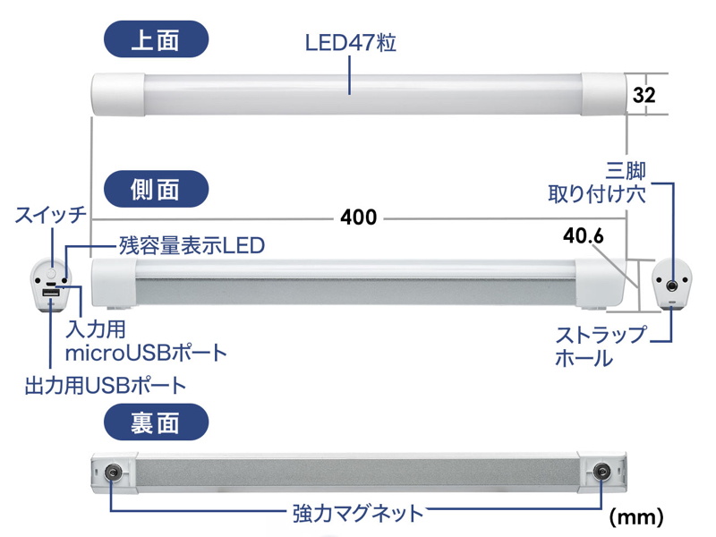 本体各部の仕様