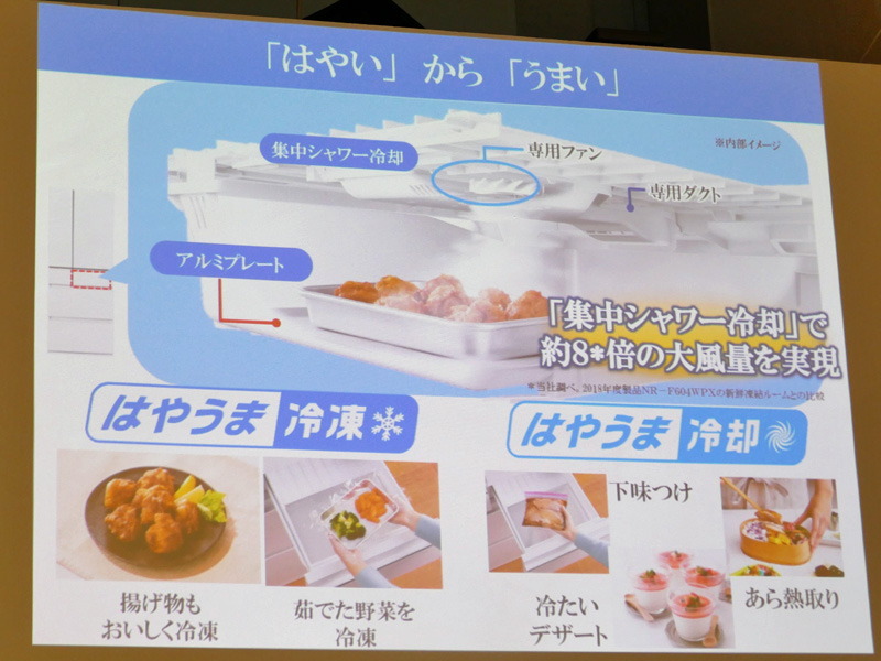 集中シャワー冷却で、急速冷凍・冷却を実現