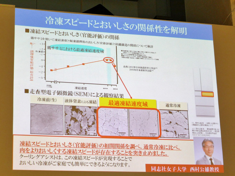 凍結スピードとおいしさの相関関係に着目