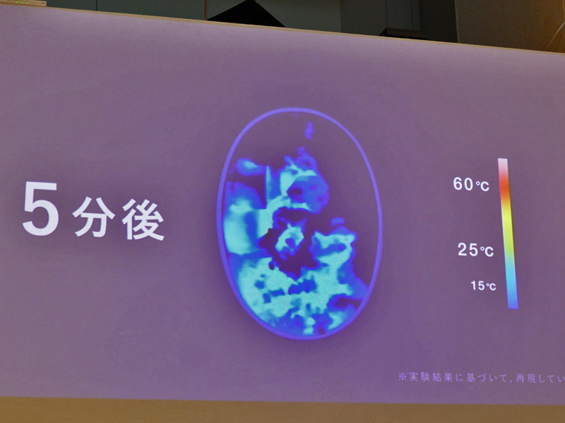 たった5分で25度以下に急速冷却ができる