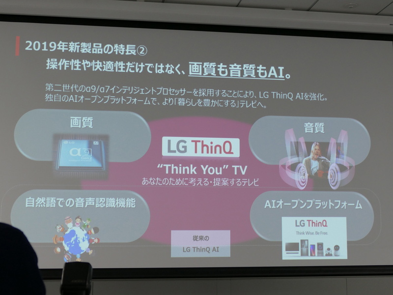 LG独自のAIプラットフォーム「LG ThinQ」もさらに進化した