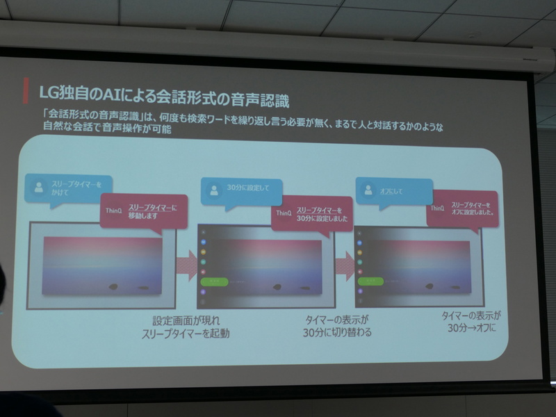 LG NanoCell TV AI ThinQシリーズは4つのナノテクノロジーを採用する