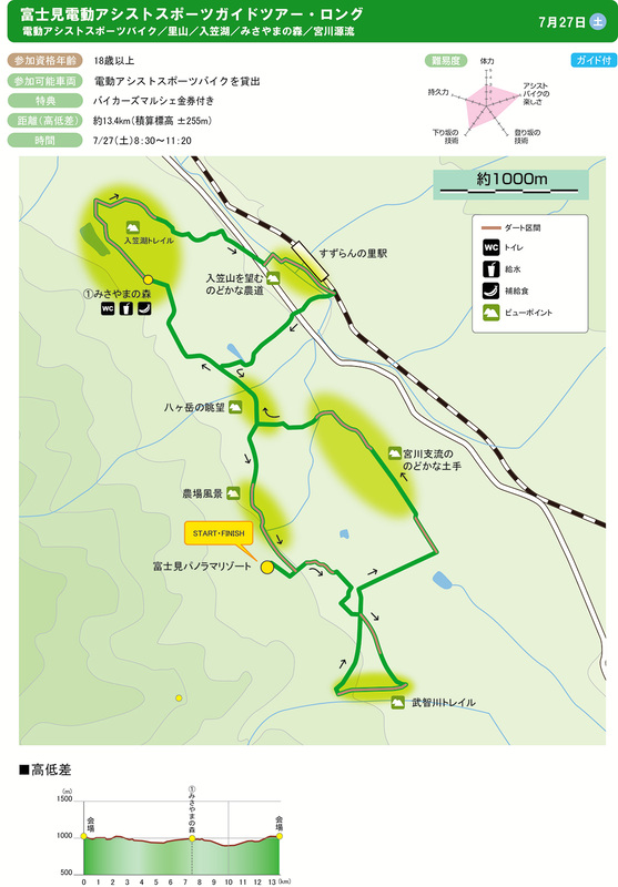 富士見電動アシストスポーツガイドツアー・ロングのマップ