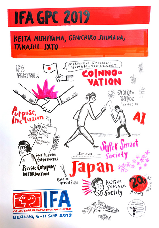 ブレゼンテーションの内容は、毎回イラストにして要約され展示される。3人のプレゼンの内容がまとめられたイラスト。