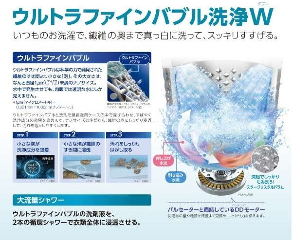 AW-BK10D8は「ウルトラファインバブル洗浄Wダブル」で、汚れも洗剤もスッキリ洗い流すという