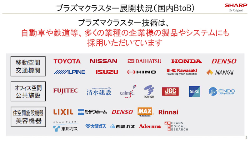 多彩な業種の他社製品やシステムに採用されている