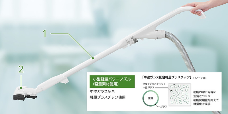 本体質量2.0kg、アタッチメント質量1.3kgという軽さを実現