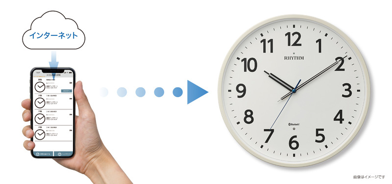 スマートフォンとBluetoothで連携し、正確な時刻を表示する