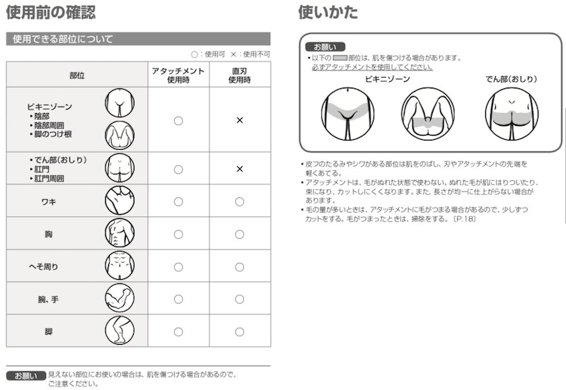 使用する部位に応じ、直刃、アタッチメントを使い分ける