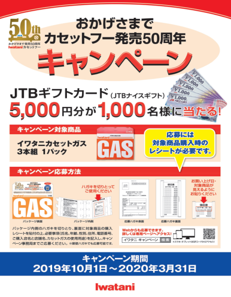 5,000円分のJTBギフトカード(JTBナイスギフト)で、抽選で合計1,000名にプレゼントする