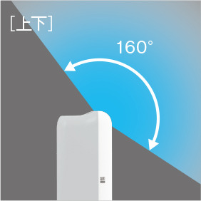 ルーバーは上下左右に幅広く動き、上下160度、左右100度に送風可能