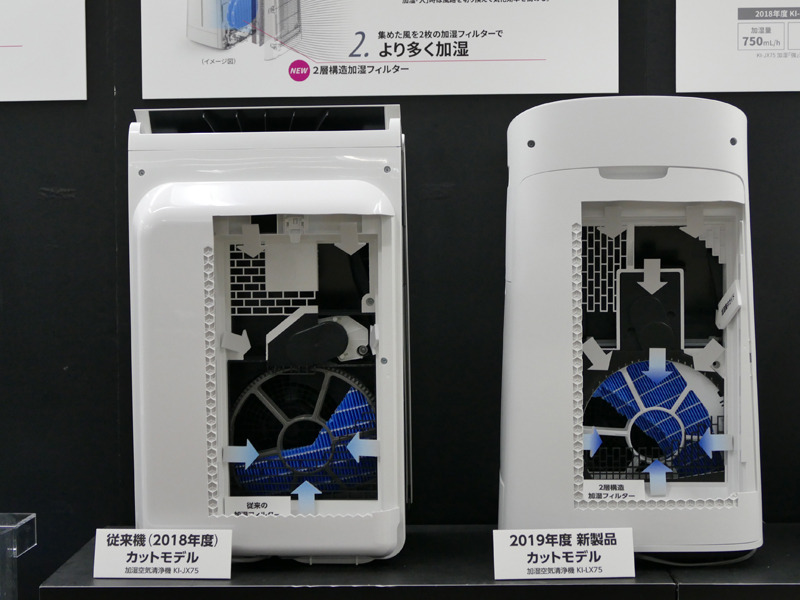 左から、従来モデル、新モデル「KI-LX75」