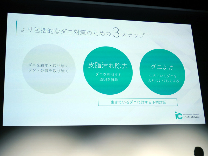 おすすめのダニ対策3ステップは、掃除、皮脂の除去、ダニよけだという