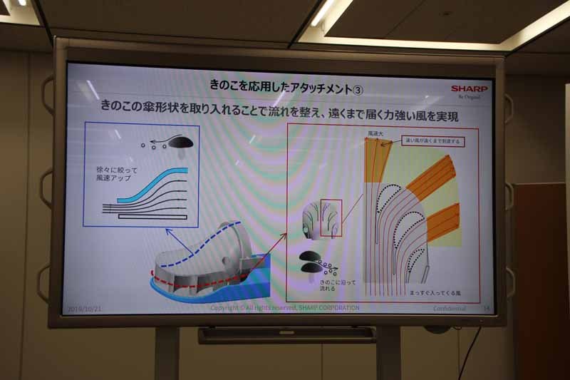 新きのこアタッチメントで力強い風を実現
