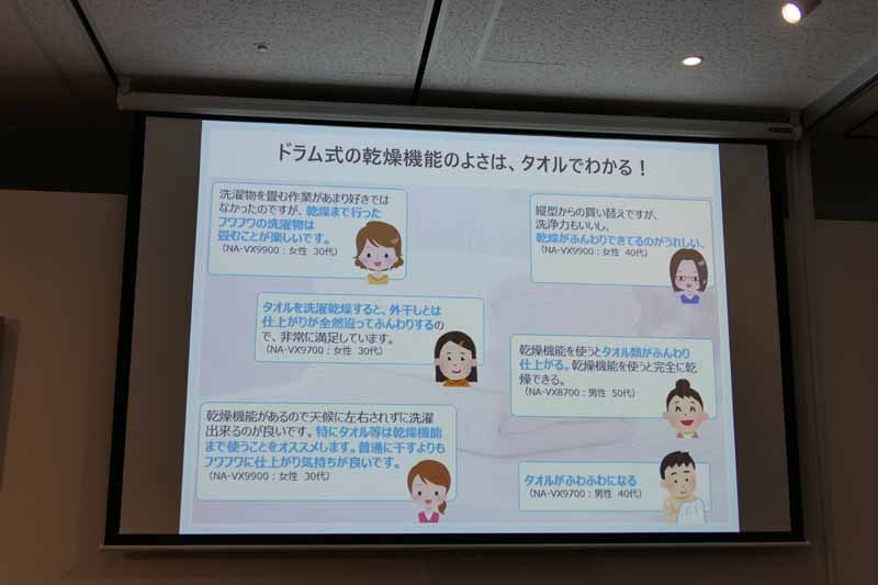 ドラム式ユーザーからはタオルの仕上がりを喜ぶ声が多い