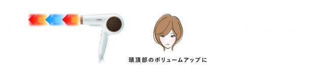 髪にハリがほしいときはボリュームアップモード