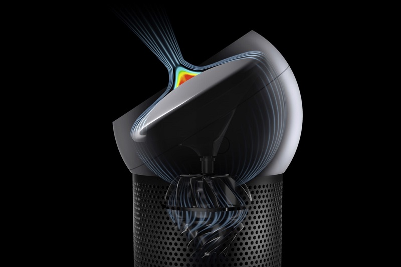 新開発の「Dyson Core Flowテクノロジー」は、ドーム凸面で合流する際に生じる圧力を利用して高出力の風を作り出すという