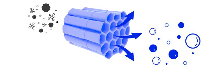 ブルーライトによる光触媒技術を採用しており、フィルター不要で空気清浄できる