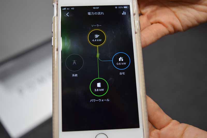 スマホ用アプリ「Tesla app」で、外出先から稼働状況などを確認できる