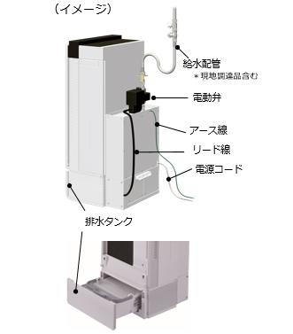 パナの空間除菌脱臭機「ジアイーノ」に水道直結タイプ ～給水・塩タブ