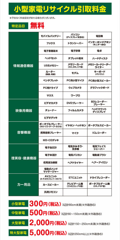 引き取り製品の例