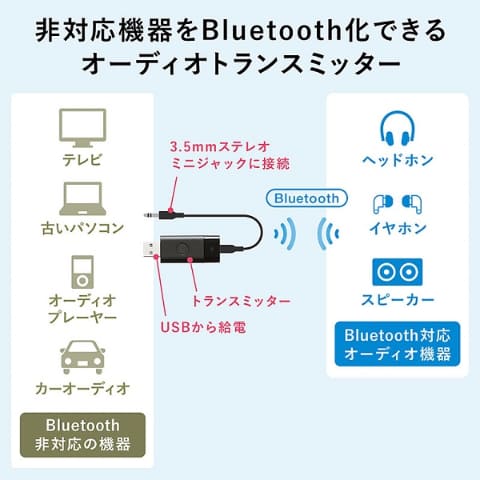 TVの音をワイヤレス化できる、apt-X LL対応のBluetooth