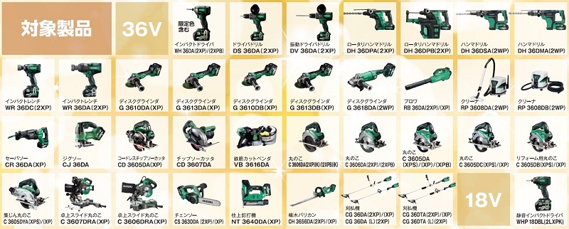 対象製品一覧