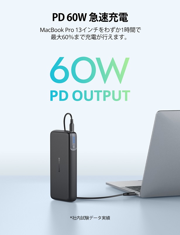 最大出力60WのPDに対応