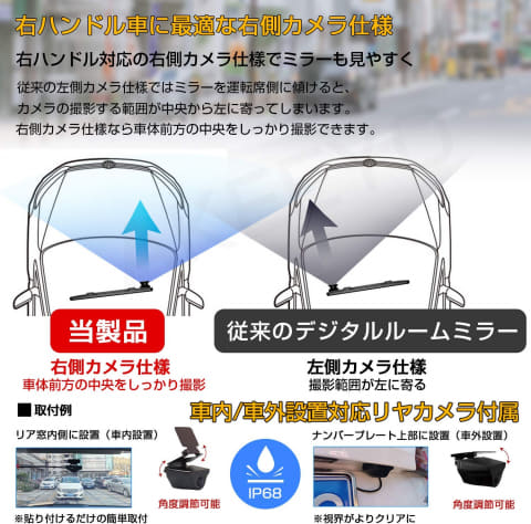 右ハンドル車に最適な右側レンズを採用した約12インチのミラー型