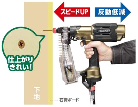 ハイコーキ、業界最速のねじ締め速度を実現した「ねじ打機」と ハイコーキ、業界最速のねじ締め速度を実現した「ねじ打機」と