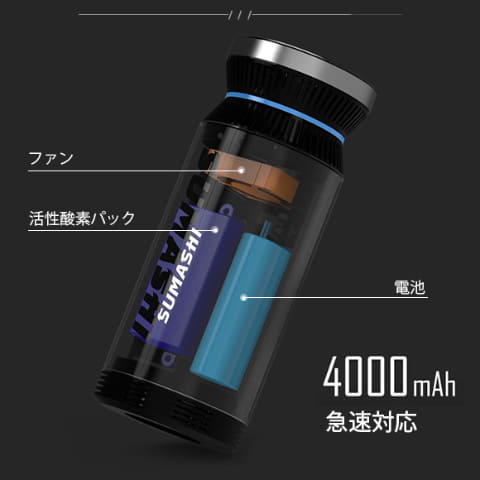 自動車タイヤの異常を検知して知らせる車載用空気清浄機 - 家電 Watch