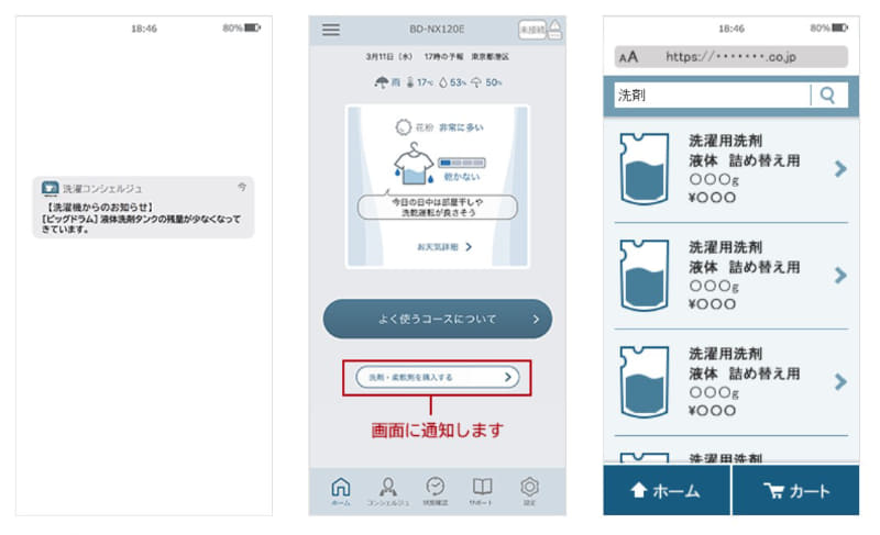 洗剤・柔軟剤のタンク内残量が少なくなると、スマートフォンへプッシュ通知してくれ、スムースに購入できる