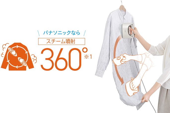 ヘッドを下に向けても安定してスチームが噴射される