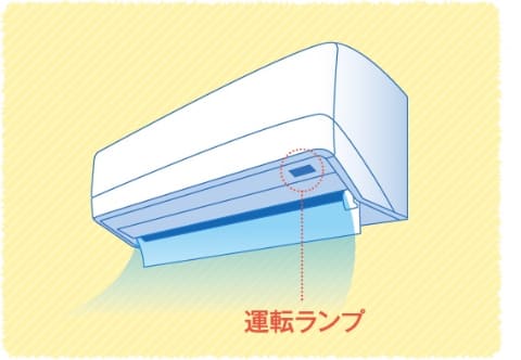 熱中症にかかった人の3割以上が室内 ダイキンが5 6月のエアコン試運転を推奨 家電 Watch