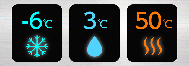 約17分で3℃または-6℃まで庫内を冷やせる