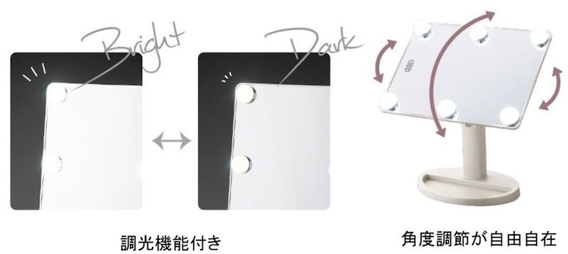 角度調整できる