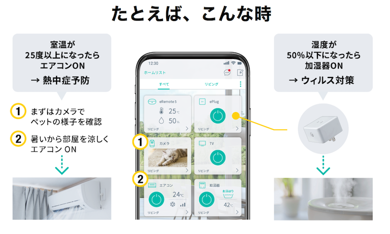 「室温が25℃以上になったらエアコンON」といった設定も、より正確になるという